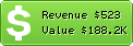 Estimated Daily Revenue & Website Value - Freetranslations.com
