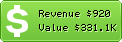 Estimated Daily Revenue & Website Value - Islamway.net