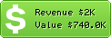Estimated Daily Revenue & Website Value - Mozook.com