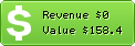 Estimated Daily Revenue & Website Value - Notjustsolarsystem.info