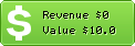 Estimated Daily Revenue & Website Value - Perceptual.cl