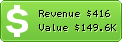 Estimated Daily Revenue & Website Value - Smileycentral.com
