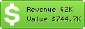 Estimated Daily Revenue & Website Value - Springerlink.com