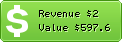 Estimated Daily Revenue & Website Value - Standardslearn.org