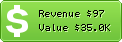 Estimated Daily Revenue & Website Value - Web-mastery.info