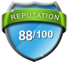 Website Reputation